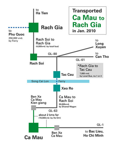 transport-camau-rachgia.jpg
